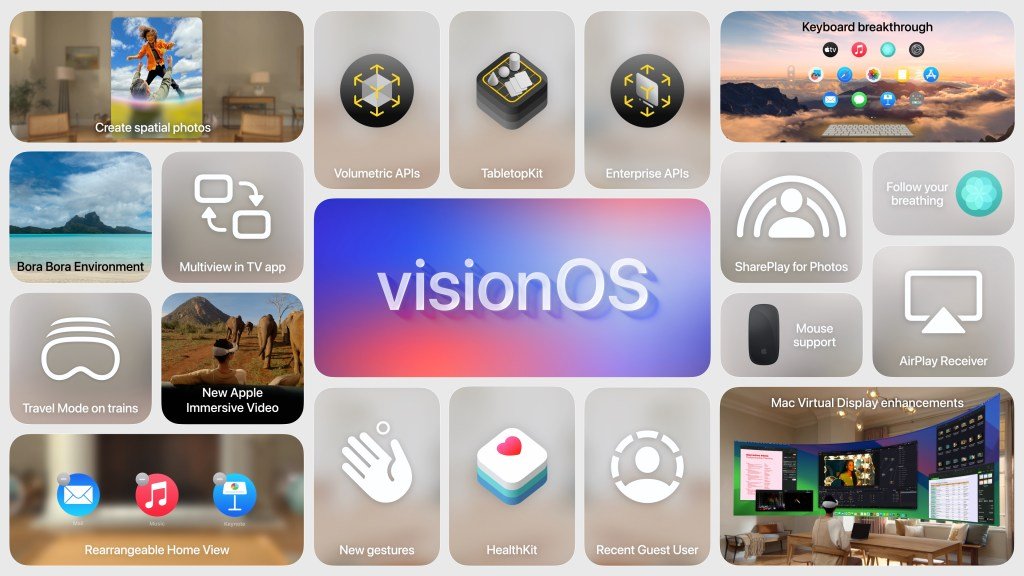 Apple ra mắt visionOS 2 tại WWDC 2024